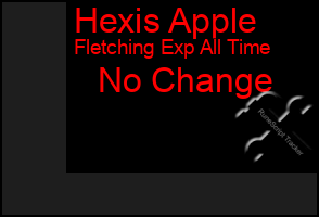 Total Graph of Hexis Apple