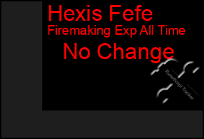 Total Graph of Hexis Fefe