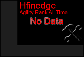 Total Graph of Hfinedge