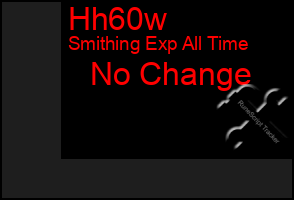 Total Graph of Hh60w