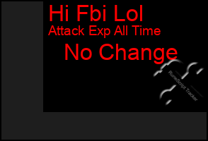 Total Graph of Hi Fbi Lol