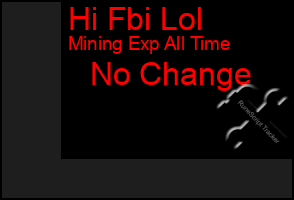 Total Graph of Hi Fbi Lol