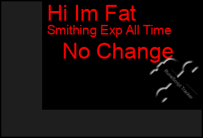 Total Graph of Hi Im Fat