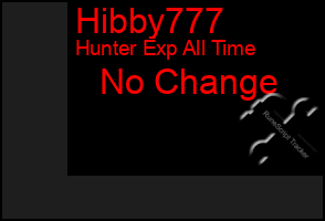 Total Graph of Hibby777