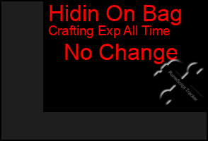 Total Graph of Hidin On Bag
