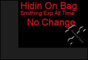 Total Graph of Hidin On Bag