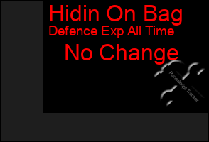 Total Graph of Hidin On Bag