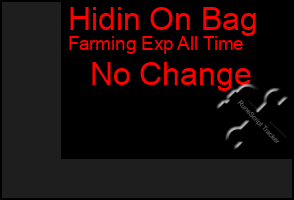 Total Graph of Hidin On Bag