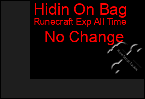 Total Graph of Hidin On Bag