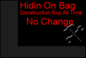 Total Graph of Hidin On Bag