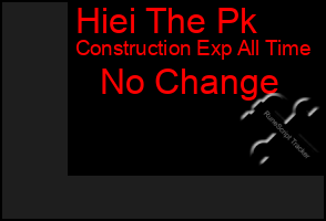 Total Graph of Hiei The Pk
