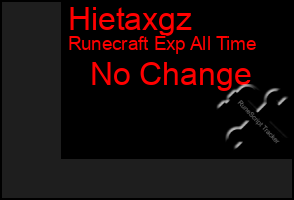 Total Graph of Hietaxgz