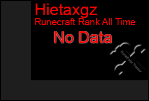 Total Graph of Hietaxgz