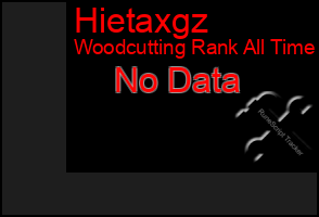 Total Graph of Hietaxgz