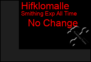 Total Graph of Hifklomalle