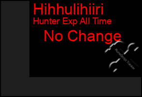 Total Graph of Hihhulihiiri