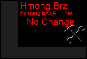 Total Graph of Hmong Brz