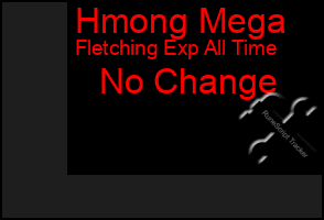 Total Graph of Hmong Mega