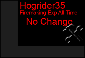 Total Graph of Hogrider35