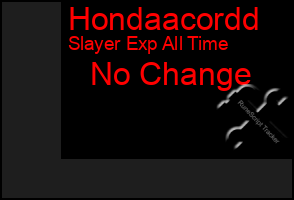 Total Graph of Hondaacordd