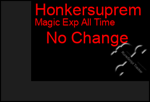 Total Graph of Honkersuprem