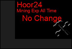 Total Graph of Hoor24