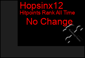 Total Graph of Hopsinx12