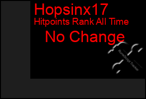 Total Graph of Hopsinx17