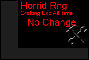 Total Graph of Horrid Rng