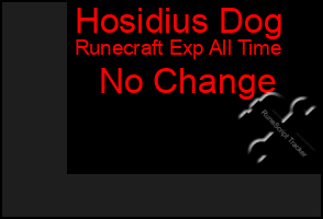Total Graph of Hosidius Dog