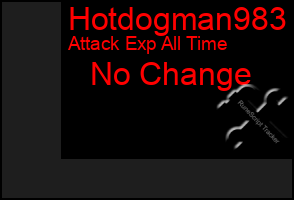 Total Graph of Hotdogman983