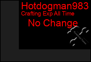Total Graph of Hotdogman983