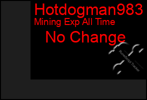 Total Graph of Hotdogman983