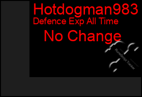 Total Graph of Hotdogman983