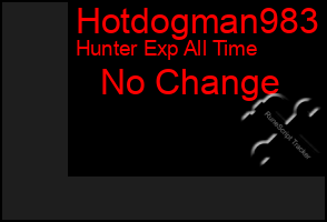 Total Graph of Hotdogman983
