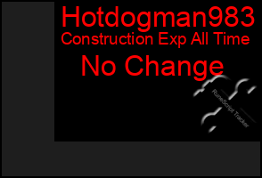 Total Graph of Hotdogman983