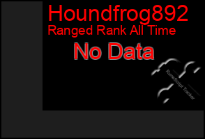 Total Graph of Houndfrog892