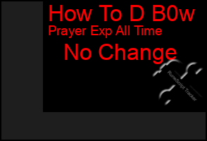 Total Graph of How To D B0w
