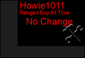 Total Graph of Howie1011