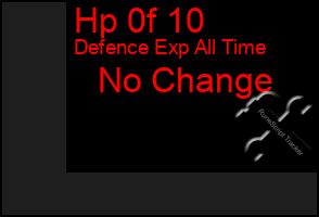 Total Graph of Hp 0f 10