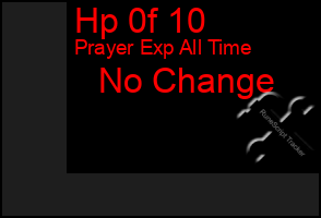 Total Graph of Hp 0f 10