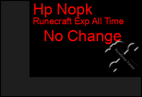 Total Graph of Hp Nopk