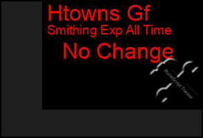Total Graph of Htowns Gf
