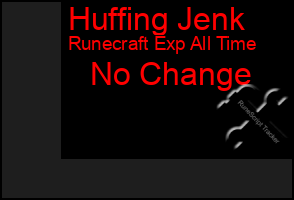 Total Graph of Huffing Jenk