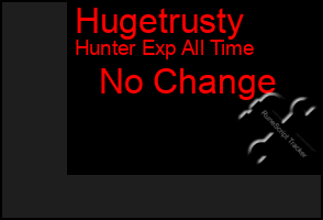 Total Graph of Hugetrusty
