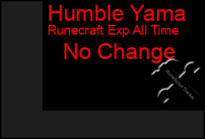 Total Graph of Humble Yama