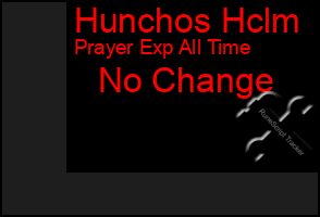 Total Graph of Hunchos Hclm