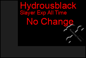 Total Graph of Hydrousblack