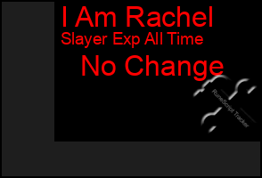 Total Graph of I Am Rachel