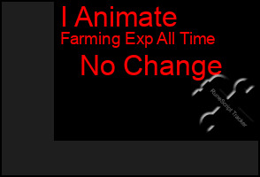 Total Graph of I Animate